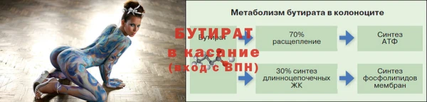 прущие крисы Коряжма
